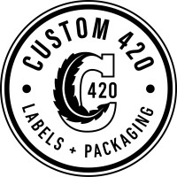 Custom Cannabis Packaging Solutions for Modern Cannabis Brands