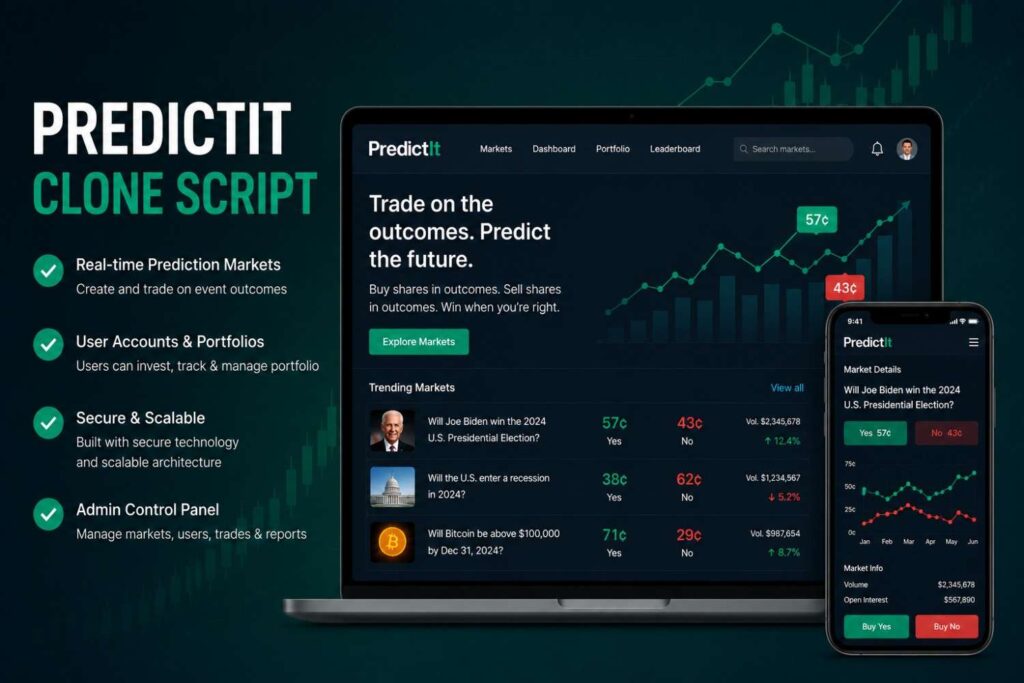 Which Advanced Tools Improve a PredictIt Clone Script?