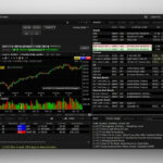 How Online Forex Trading Starts to Make Sense Over Time