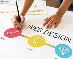 Building Strong Digital Experiences for Local Business Success