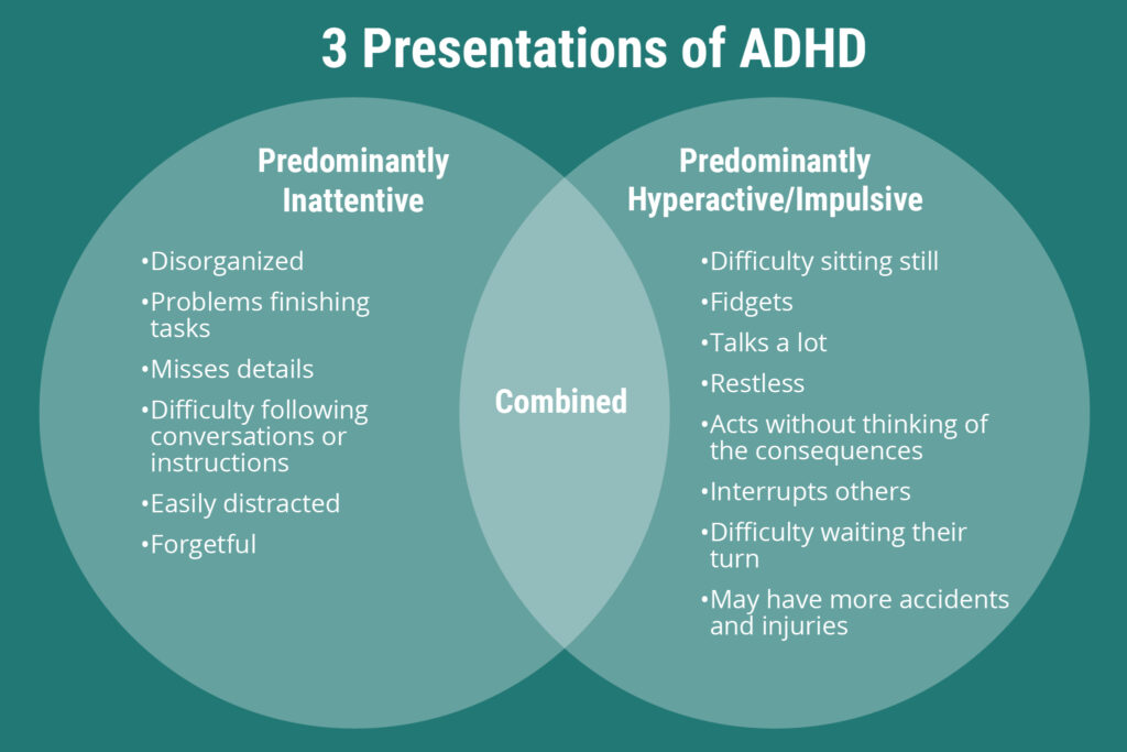 Simple Ways ADHD Coaching Helps Build Better Daily Habits