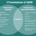 Simple Ways ADHD Coaching Helps Build Better Daily Habits