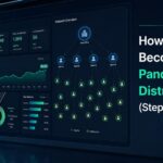How to Become a Panda Master Distributor (Step-by-Step)