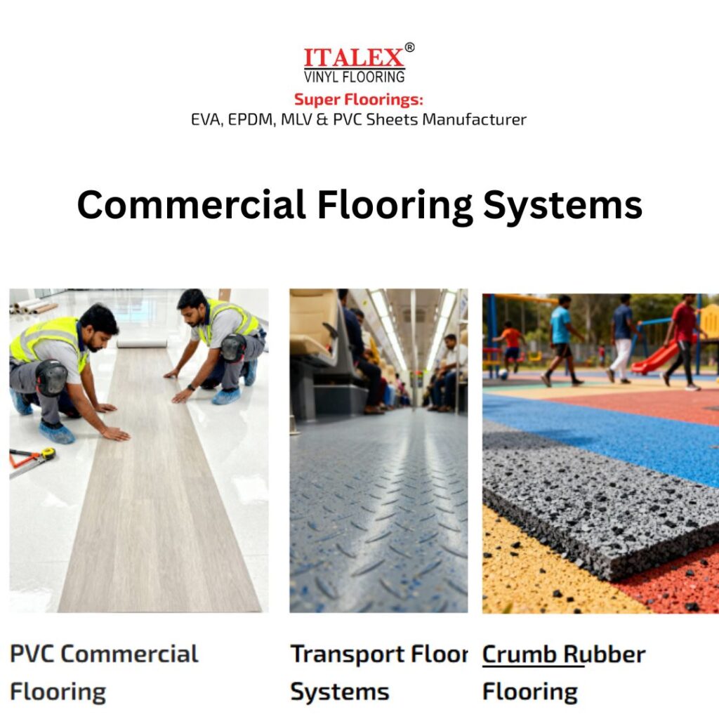 India’s Leading EVA, EPDM, MLV & PVC Sheets Manufacturer | Super Floorings