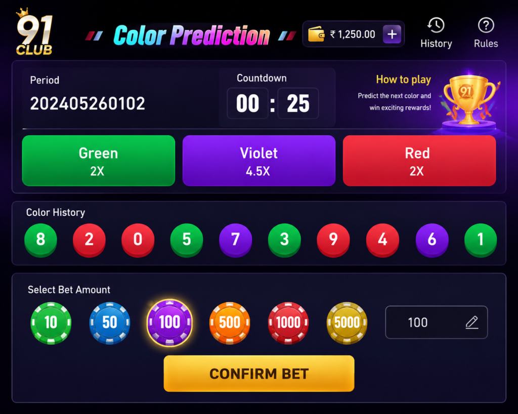 91 Club Game Color Prediction – Complete Guide for Beginners