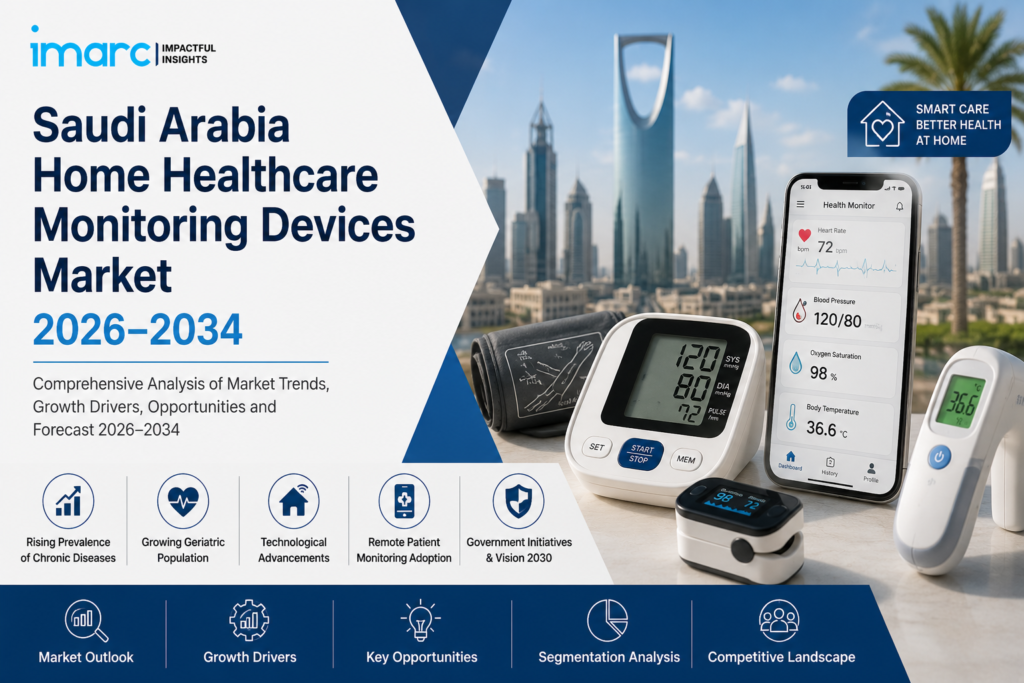 Saudi Arabia Home Healthcare Monitoring Devices Market Size, Growth and Forecast 2026–2034
