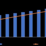 South Korea UV LED Market Outlook 2026–2032: Technology Adoption, Market Shifts, and Industry Evolution