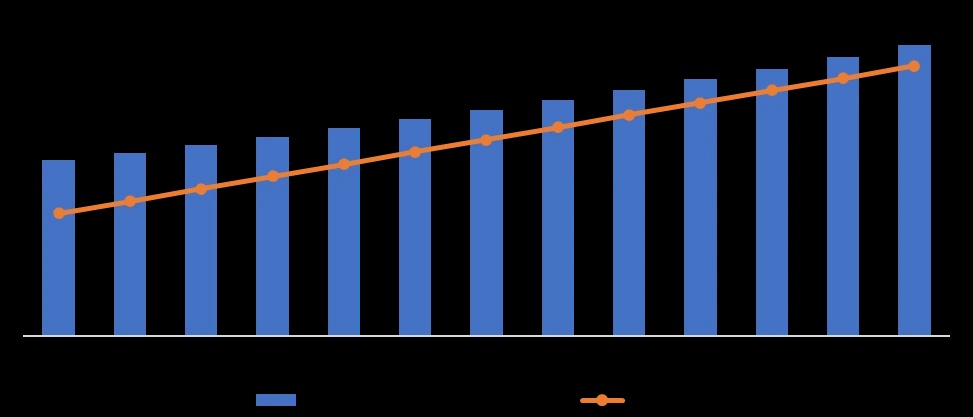 South Korea UV LED Market Outlook 2026–2032: Technology Adoption, Market Shifts, and Industry Evolution