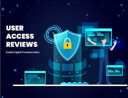Automate User Access Reviews for Smarter Cybersecurity Operations