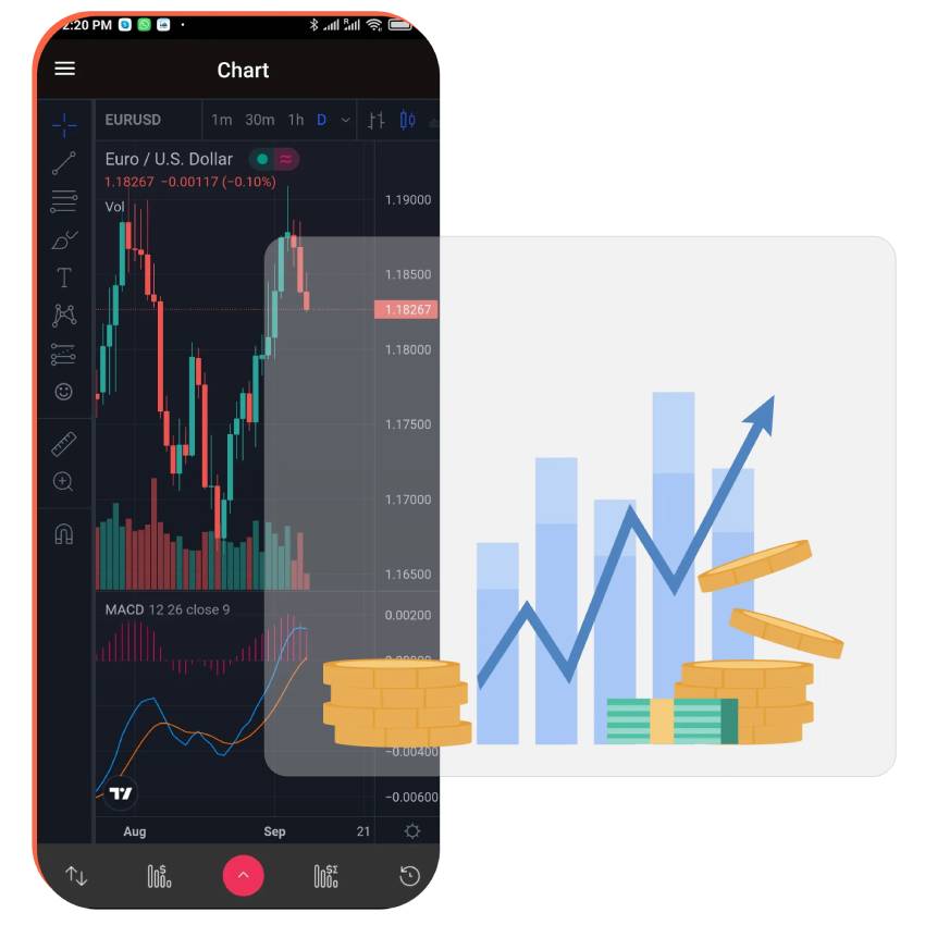 Commodity Trading in India | MCX Gold, Crude Oil – Tradex.live