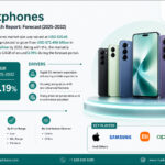 How Dark Fiber Networks Support the Future of High-Speed Connectivity
