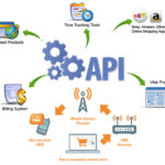 Why Are Businesses Choosing Scalable SMS API Platforms for Marketing Campaigns?
