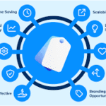 White Label PPC Management Services in UK: A Practical Growth Solution for Digital Agencies