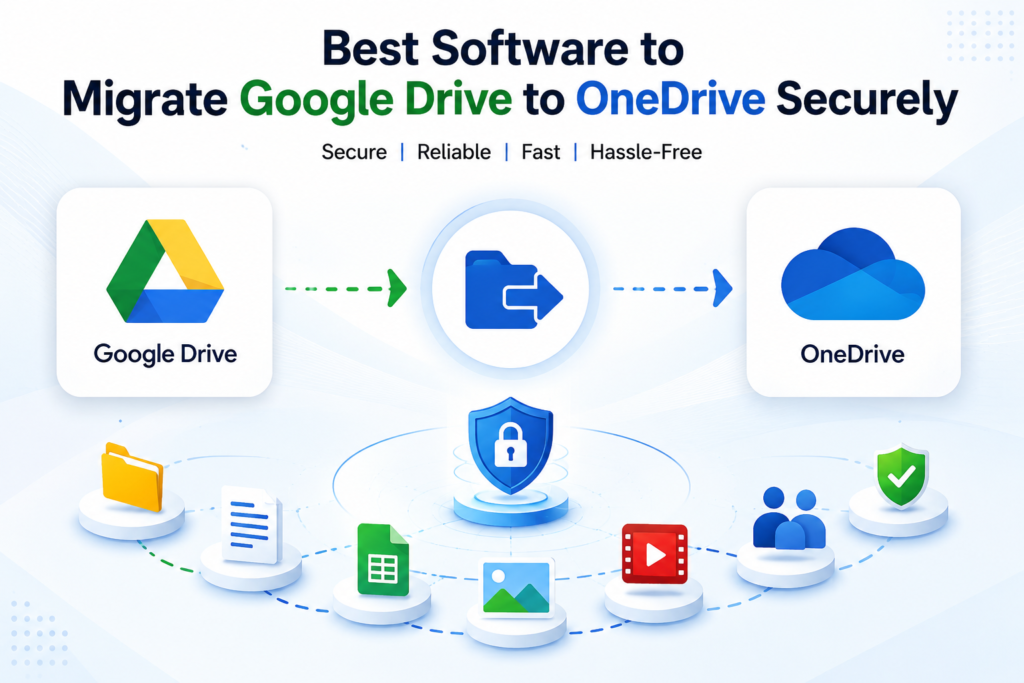 A Step-by-Step Guide to Migrate Google Drive to OneDrive