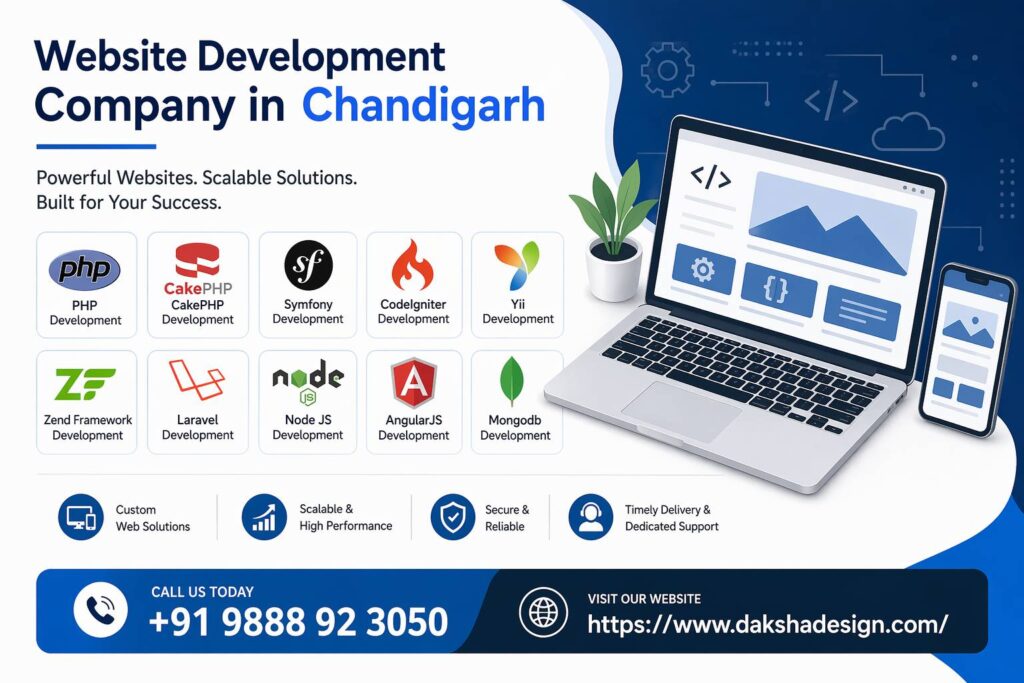 Why Choosing the Right Web Development Company in Chandigarh Can Change Your Business Game