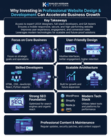 Why Hiring a Digital Marketing Agency Can Help Your Business Grow Faster