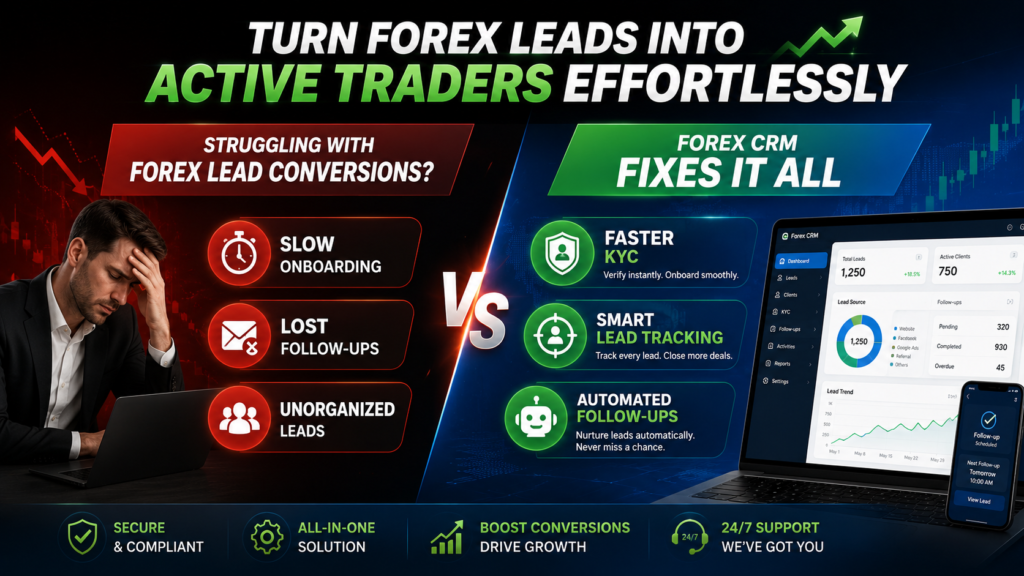 How Forex CRM Automation Can Turn More Leads into Active Traders