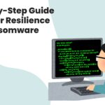 Step-by-Step Guide to Cyber Resilience for Ransomware