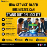 Digital Marketing Services in Canada: Helping Businesses Grow Online-loclite.ca