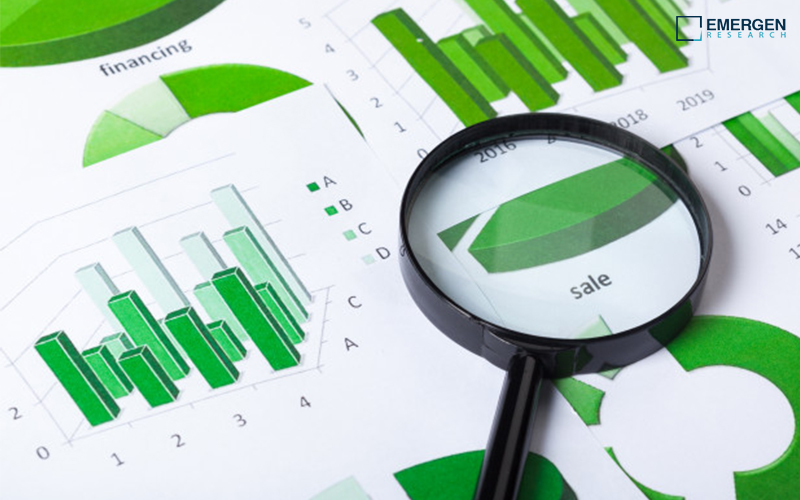 Pet Food Market Global Industry Perspective, Comprehensive Analysis and Forecast, 2024 – 2034