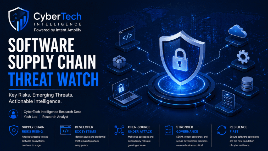 Software Supply Chain Threat Watch
