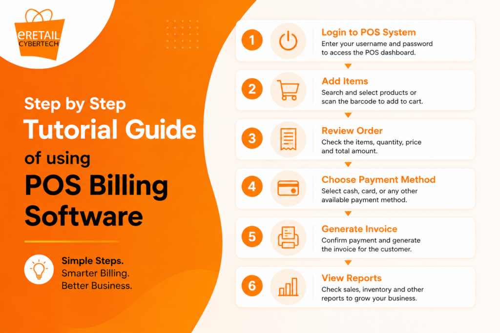 Step by Step Tutorial Guide of using POS Billing Software