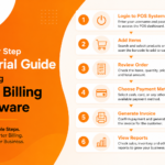 Step by Step Tutorial Guide of using POS Billing Software