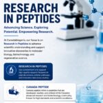 canada peptide Canadabiogenix cellular repair mechanisms in scientific investigations