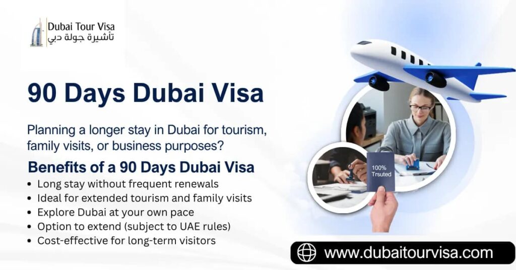 Dubai Tour Visa