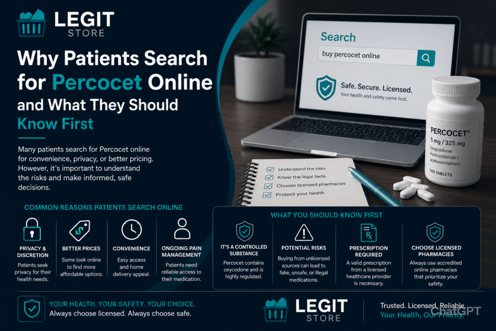 Why Patients Search for Percocet Online and What They Should Know First