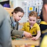 Why Early Learning Centres Matter in Early Childhood Education