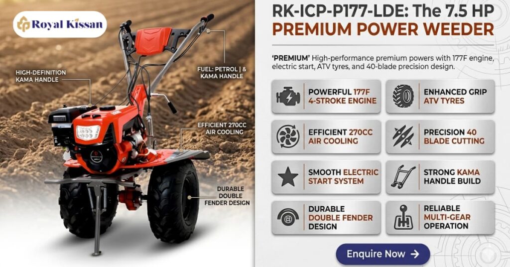 Power Weeder – The Smart Farming Solution by Royalkissanagro