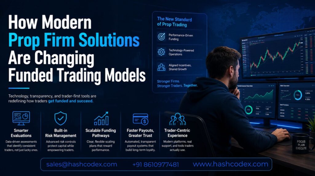 The Future of Funded Trading Powered by Modern Prop Firm Solutions