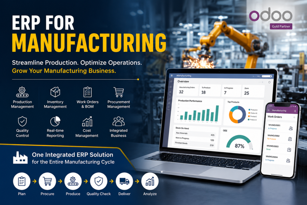 ERP for Manufacturing: Complete Guide to Streamlining Production Operations
