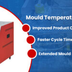 Top Features Offered by Leading Precision Temperature Controller System Manufacturers