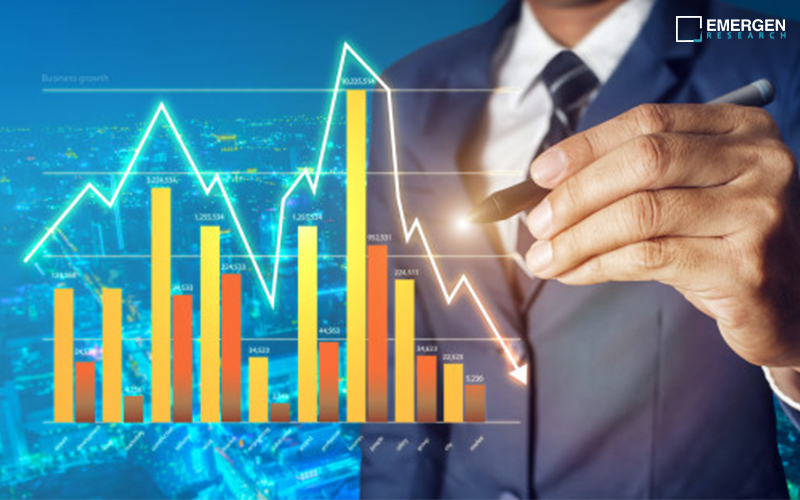 Transmission Repair Market Global Share, Demand and 2021 Forecasts