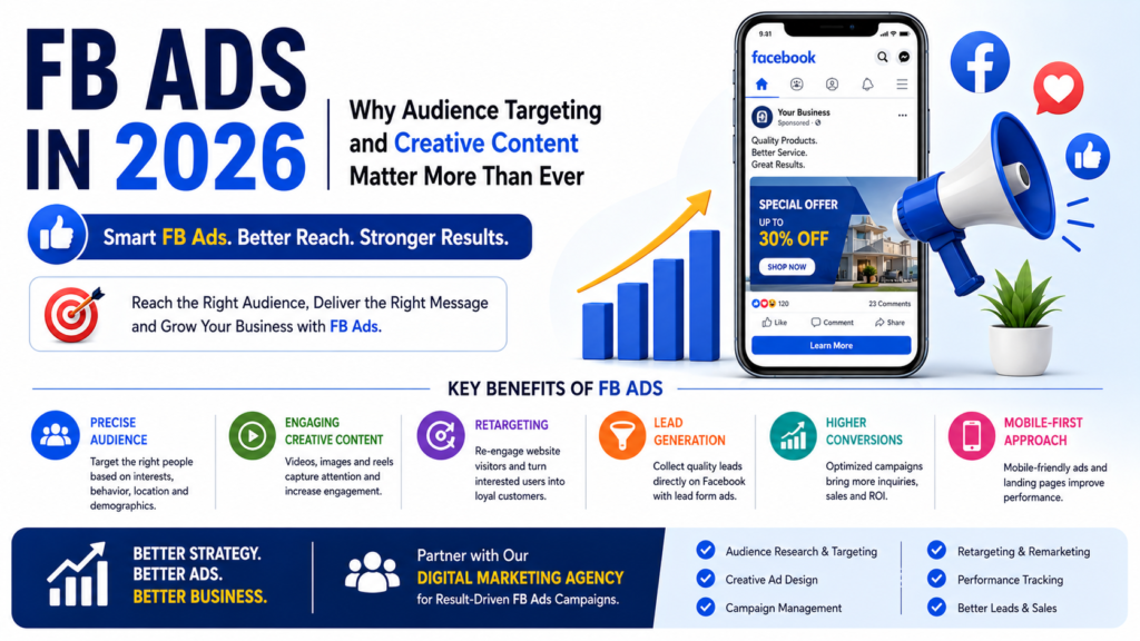 FB Ads in 2026: Why Audience Targeting and Creative Content Matter More Than Ever