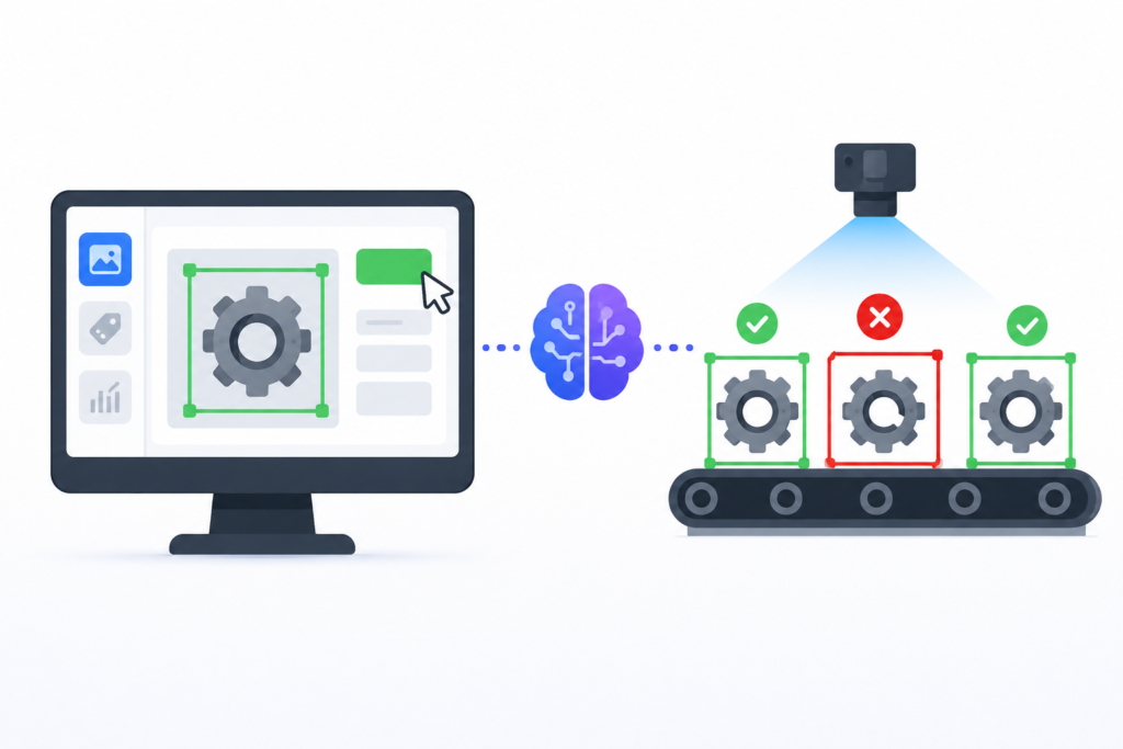 How No Code Computer Vision is Transforming Industrial Automation