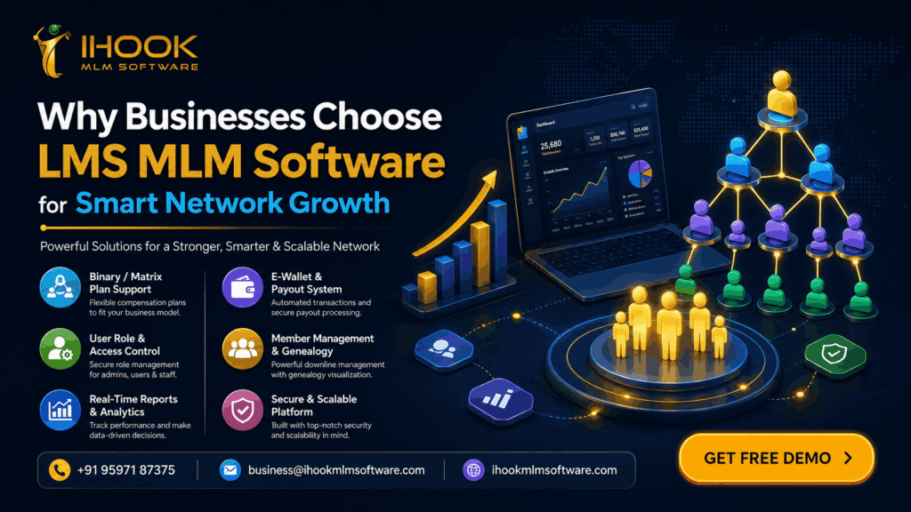 Why Businesses Choose LMS MLM Software for Smart Network Growth