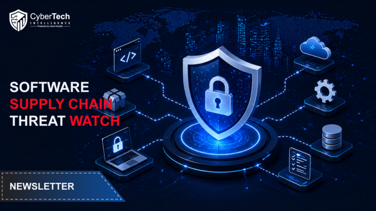 Software Supply Chain: Threat Watch