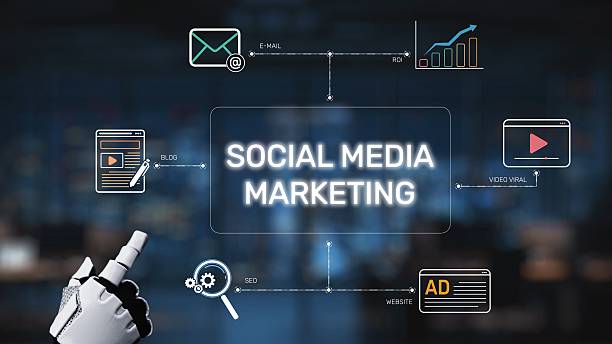 Raven Labs Australia Delivering Innovative Social Media Marketing Solutions for Modern Businesses Today