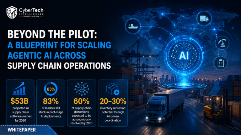 Beyond the Pilot: A Blueprint for Scaling Agentic AI Across Supply Chain Operations