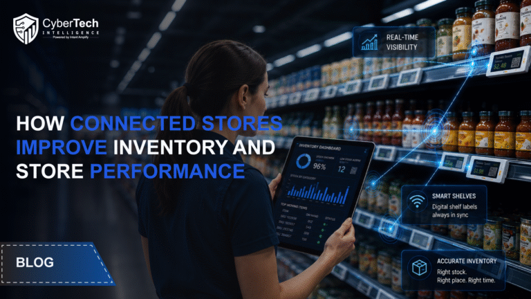 How Connected Stores Improve Inventory & Store Performance