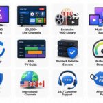 Best IPTV 4K Services in 2026 – Ultimate Streaming Guide