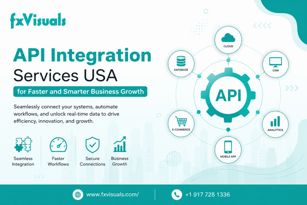 API Integration Services USA for Faster and Smarter Business Growth