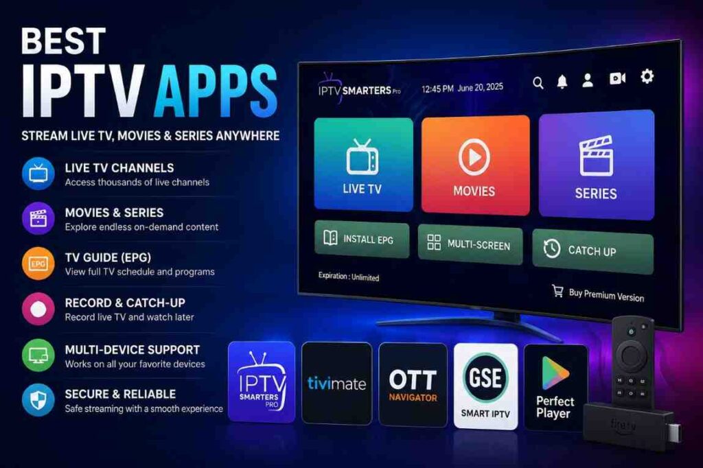 Best IPTV Apps in 2026 – Top IPTV Players for Smart TV, Android & iOS