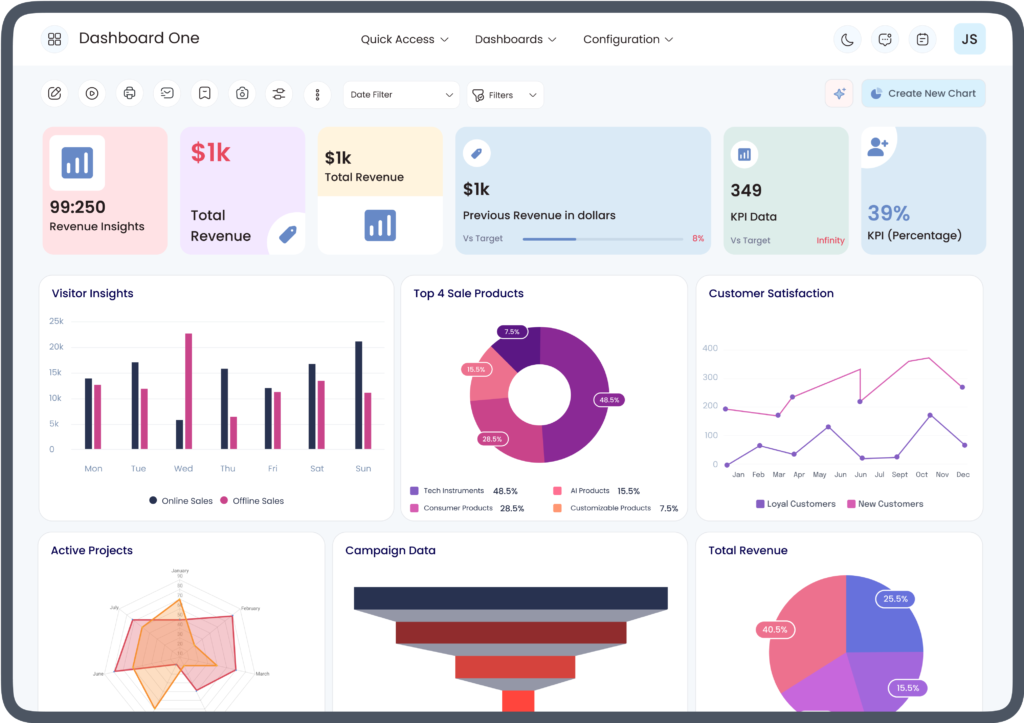 Optimize Odoo reporting with smart dashboard modules