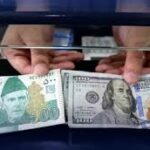 Tracking Live USD Dollar to PKR Rate in Pakistan Easily
