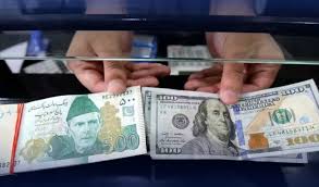 Tracking Live USD Dollar to PKR Rate in Pakistan Easily