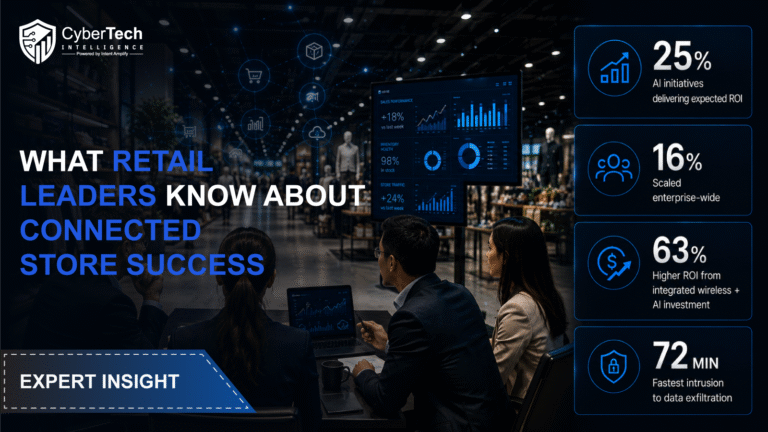 What Retail Leaders Know About Connected Store Success